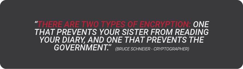 two types of encryption