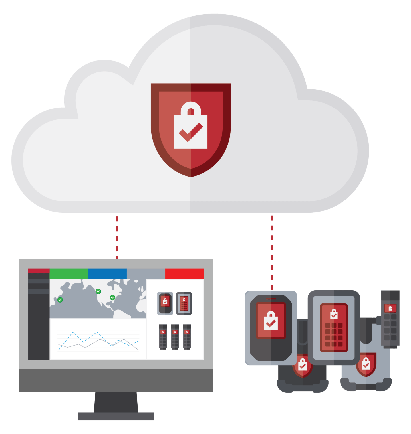 Endpoint Security & Control DataLocker Inc.