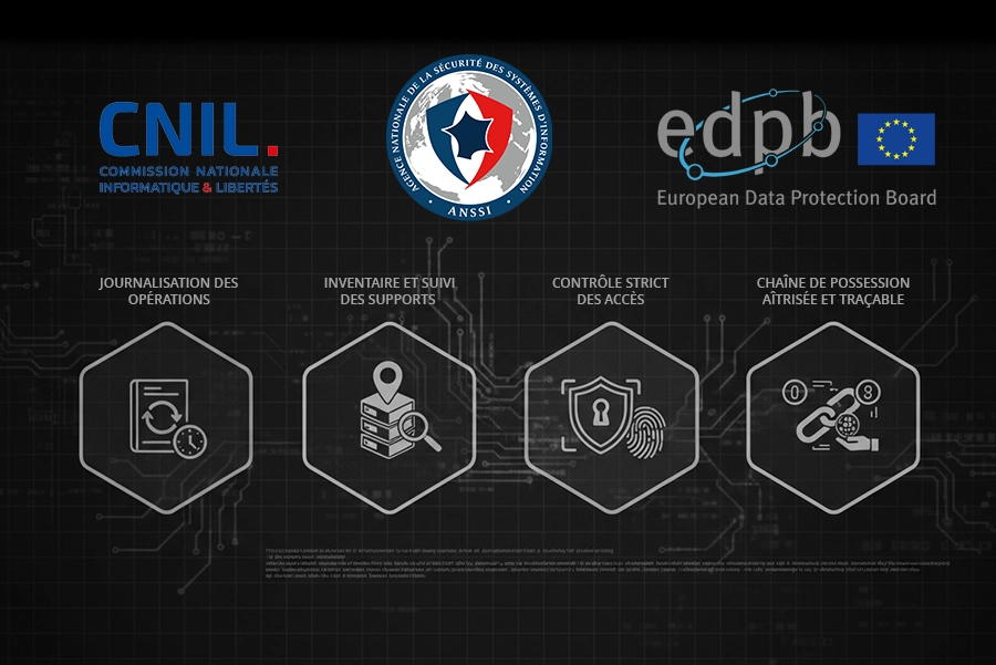DataLocker encrypted hardware aligned with NIST SP 800-171 and CISA guidelines for evidence preservation, media inventory, and auditable access control